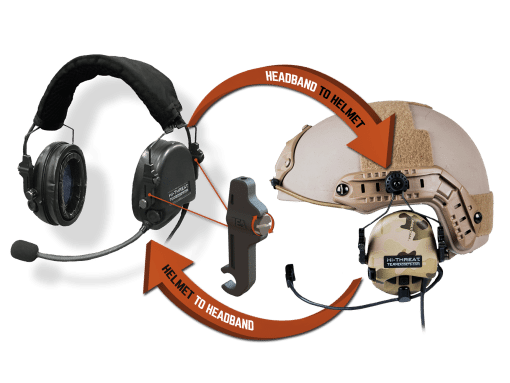 TEA Hi-Threat (HTH) Headset - Tier 1 [SPECIAL ORDER]